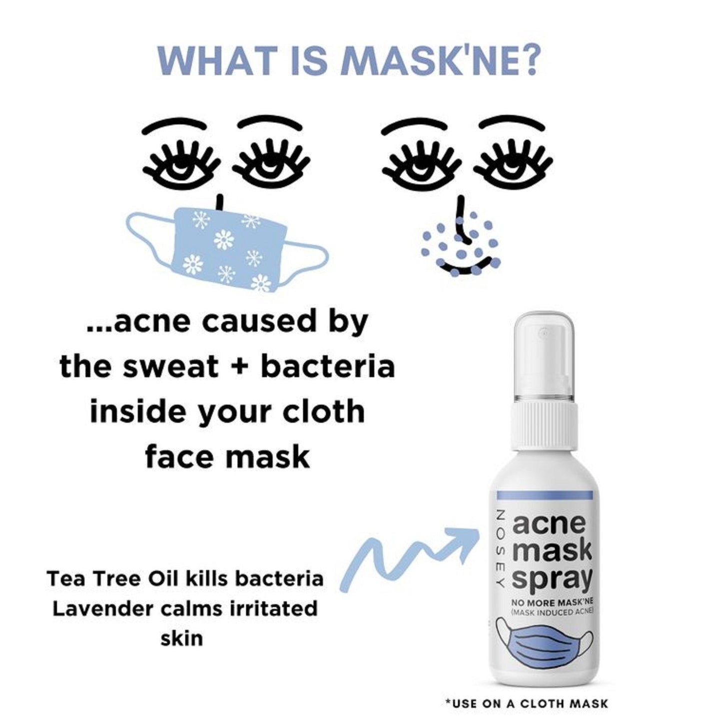 BEST SELLER***Face Mask Spray - Acne - Twin Chronicles